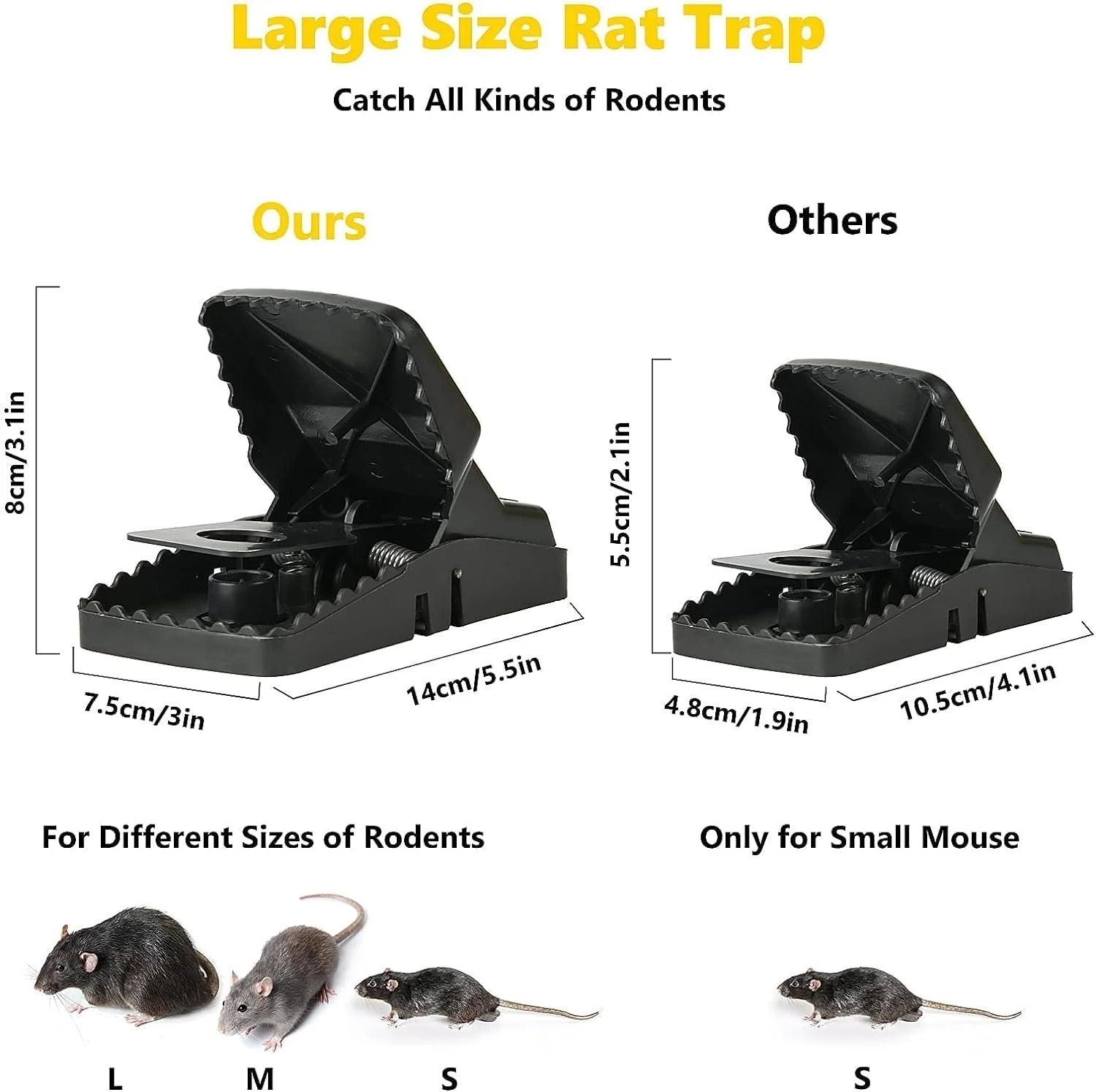 Reusable Heavy Duty Mouse Trap – Fast & Effective Rodent Control